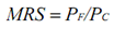 1346_marginal utility and indifference curve3.png